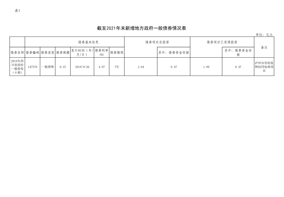 202206291510210801_new
